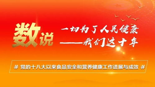 數(shù)說(shuō)十年 食品安全與營(yíng)養(yǎng)健康工作的顯著成效與成果轉(zhuǎn)化