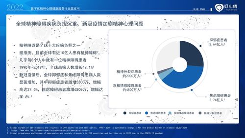《好心情2022年數(shù)字化精神心理健康服務行業(yè)藍皮書》中的數(shù)字內(nèi)容制作服務 賦能行業(yè)發(fā)展的核心引擎