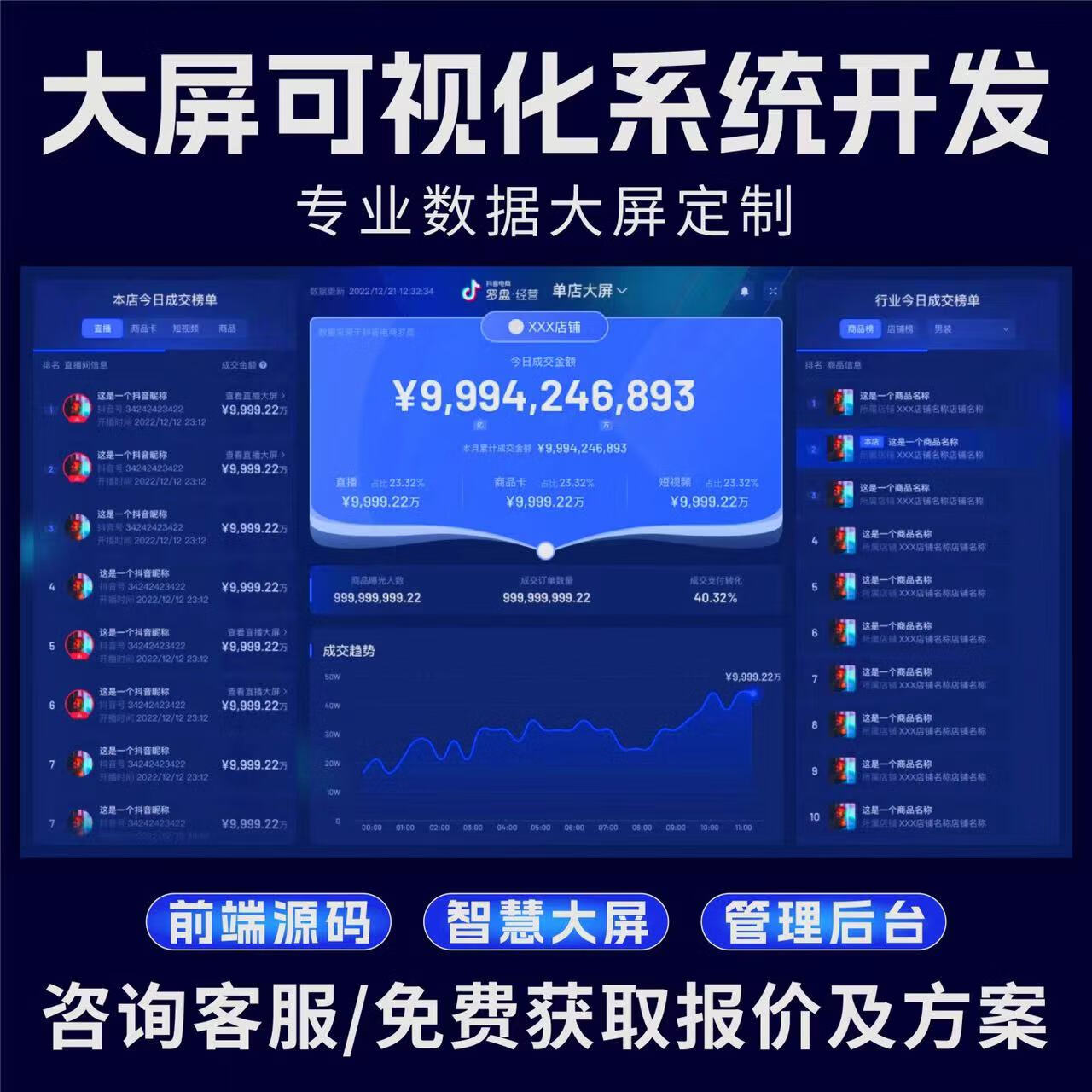 可視化展示大屏系統(tǒng)大數(shù)據(jù)統(tǒng)計軟件開發(fā)物聯(lián)網(wǎng)數(shù)據(jù)統(tǒng).