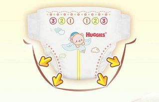 好奇紙尿褲防偽碼位置與尿顯解讀，及系統(tǒng)軟件定制開(kāi)發(fā)簡(jiǎn)介